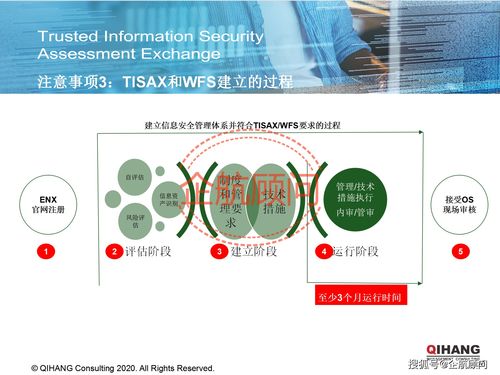 企航顧問TISAX可信信息安全評估與交換標準咨詢服務(wù) 聚焦物流信息安全的專業(yè)解決方案