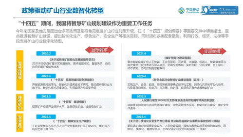 中國移動礦山行業(yè)數(shù)智化轉(zhuǎn)型咨詢服務(wù)白皮書——聚焦物流信息咨詢服務(wù)